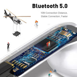 i9s TWS Bluetooth Earphone 5.0 in ear mini Wireless Headsets Bass stereo Earbuds for iPhone