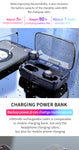 TWS Ear Buds Wireless Bluetooth Earphone with Noise Cancelling feature Earbuds